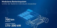 MEB+ sorgt für 700 km Reichweite und bis zu 200 kW Ladeleistung