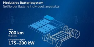 MEB+ sorgt für 700 km Reichweite und bis zu 200 kW Ladeleistung