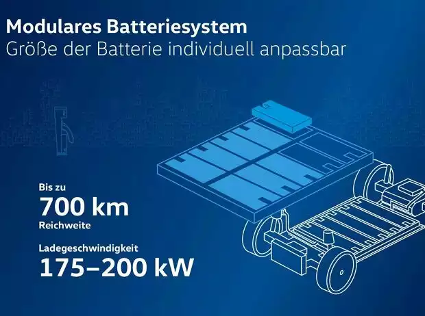 MEB+ sorgt für 700 km Reichweite und bis zu 200 kW Ladeleistung Titel-Bild zur News: MEB+ sorgt für 700 km Reichweite und bis zu 200 kW Ladeleistung