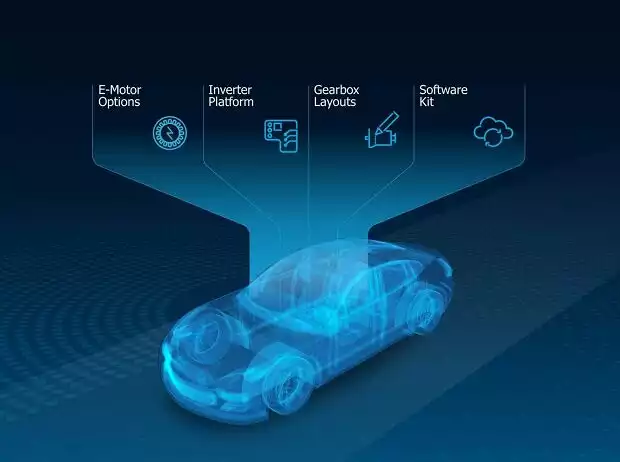 Titel-Bild zur News: Neue ZF-Elektroantriebe: Die Komponenten