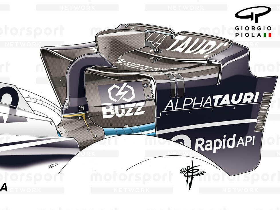 AlphaTauri