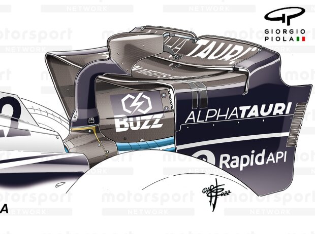 AlphaTauri