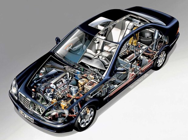 Mercedes S-Klasse (W 220, 1998-2005) Mercedes S-Klasse (W 220, 1998-2005)