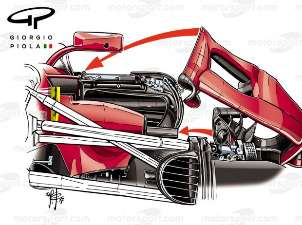 Ferrari-Seitenkasten