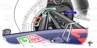 Die Bremsen am Red Bull RB18
