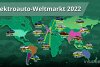 Elektroauto-Markt: Diese Modelle liegen in anderen Ländern vorn