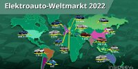 Bild zum Inhalt: Elektroauto-Markt: Diese Modelle liegen in anderen Ländern vorn