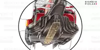 Ferrari-Unterboden