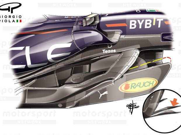 Red Bull Red Bull