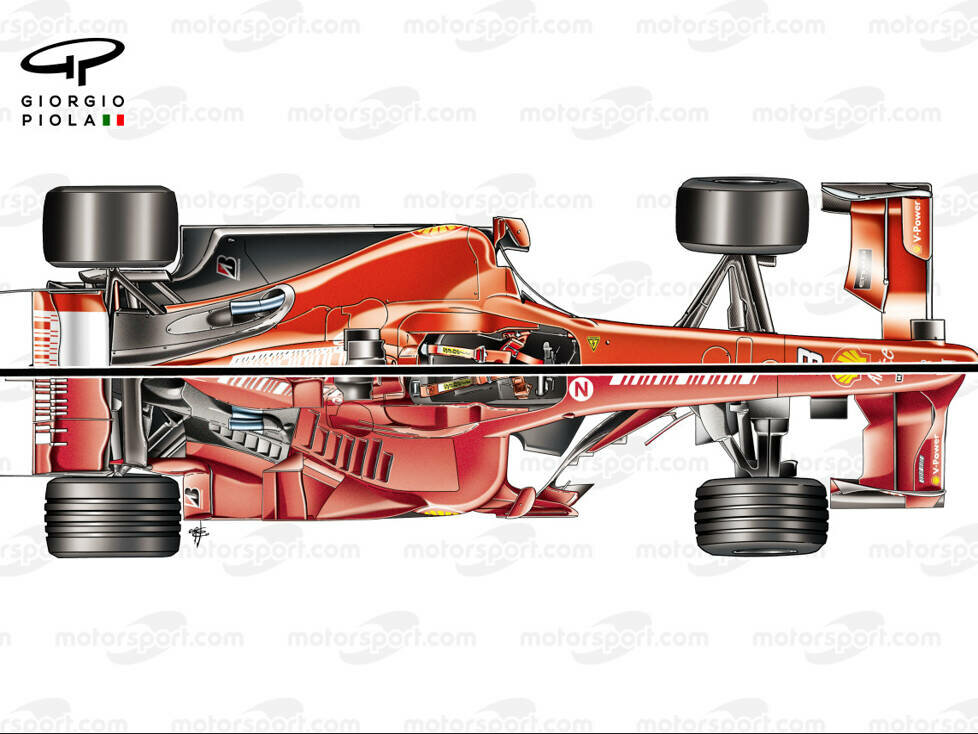 Ferrari-Vergleich zwischen 2008 und 2009