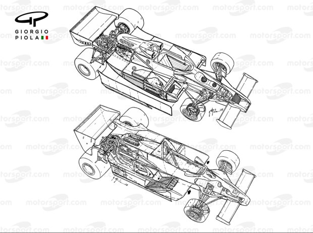 Vergleich Lotus 78 und 79
