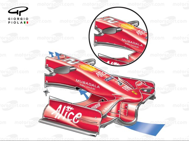Ferrari S-Duct Ferrari S-Duct