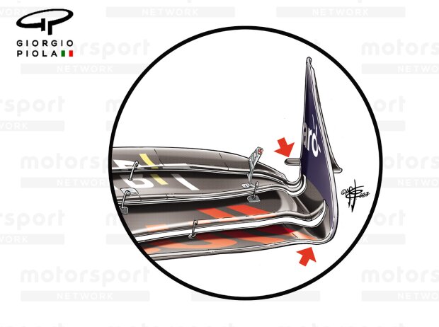 Piola