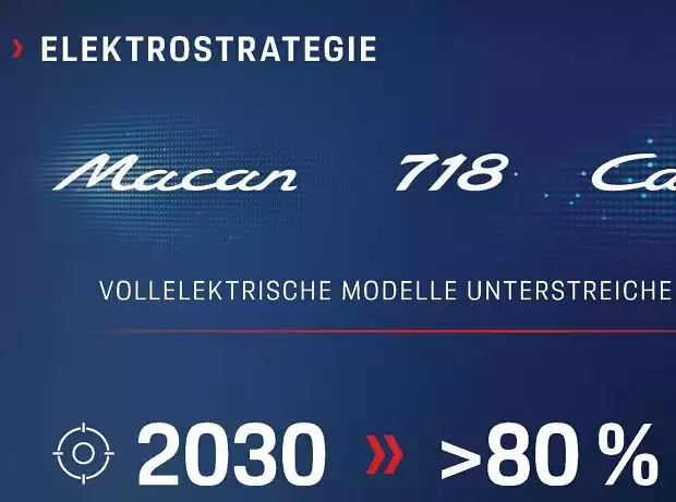 Porsche Titel-Bild zur News: Porsche