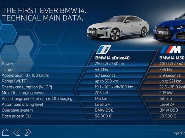 Aus dem i4 eDrive40 könnte künftig ein i440 werden, aus dem i4 M50 ein i450 M Aus dem i4 eDrive40 könnte künftig ein i440 werden, aus dem i4 M50 ein i450 M