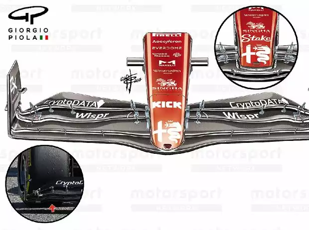 Frontflügel-Update am Alfa Romeo C43 für den Grand Prix von Australien 2023 Titel-Bild zur News: Frontflügel-Update am Alfa Romeo C43 für den Grand Prix von Australien 2023
