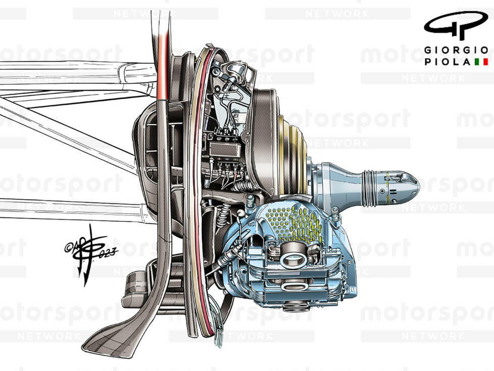 Williams-Bremse