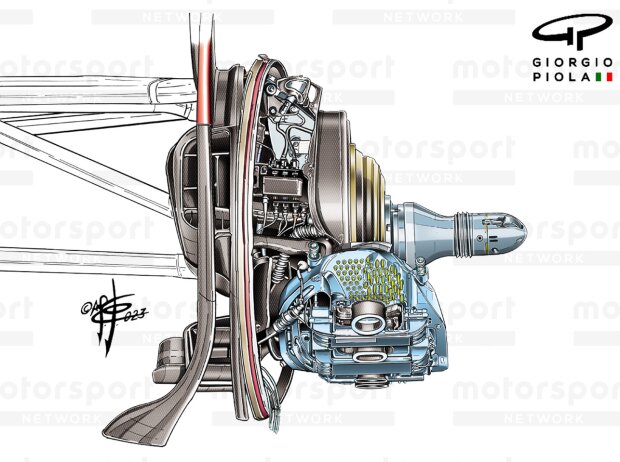 Williams-Bremse