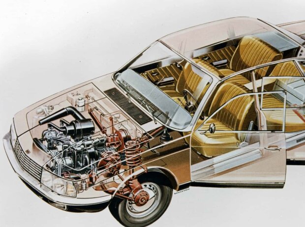 NSU Ro 80 NSU Ro 80