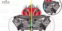 Bild zum Inhalt: Formel-1-Technik: So wollten die Teams in Baku Topspeed herausholen
