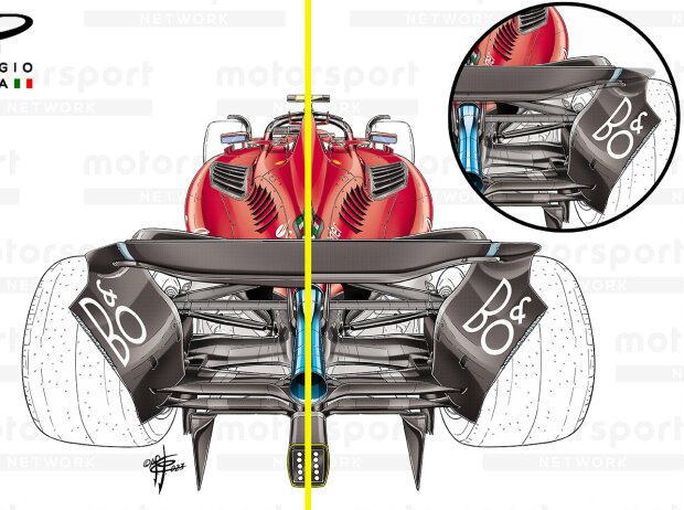 Titel-Bild zur News: Ferrari-Heckflügel