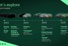 Neuer Skoda Superb: Verhüllte Ankündigung neben seinen Vorgängern