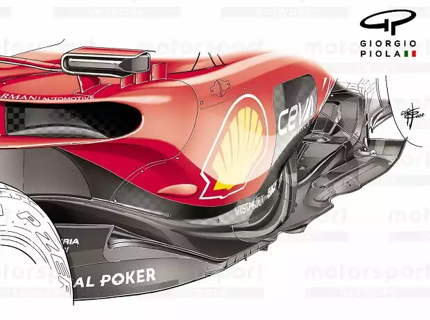 Ferrari SF-23 Titel-Bild zur News: Ferrari SF-23