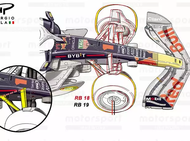 Red Bull RB19 Titel-Bild zur News: Red Bull RB19
