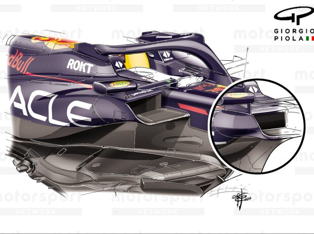 Red Bull RB19