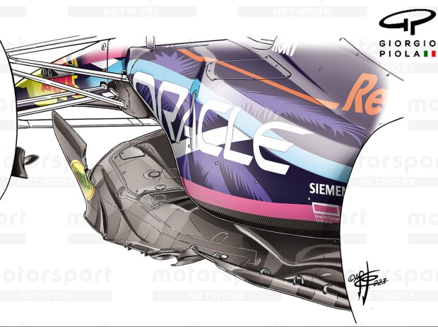 Red Bull RB19 Red Bull RB19