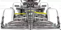 Vergleich: Mercedes W14 in der Saison 2023 vor und nach dem Monaco-Update