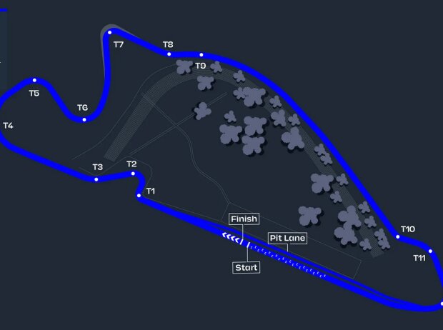 Streckenlayout: Portland International Raceway Streckenlayout: Portland International Raceway