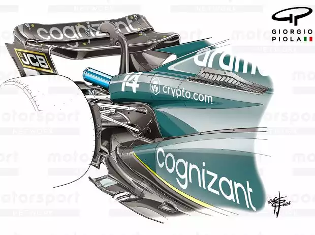 Aston Martin Titel-Bild zur News: Aston Martin