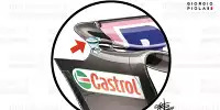 Bild zum Inhalt: Formel-1-Technik: Wie die Teams den Sinn der neuen Regeln umgehen