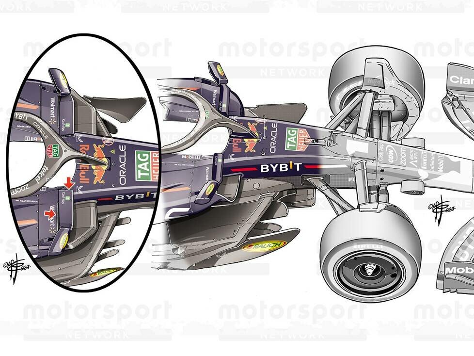 Das Update für den Red Bull RB19 in Budapest