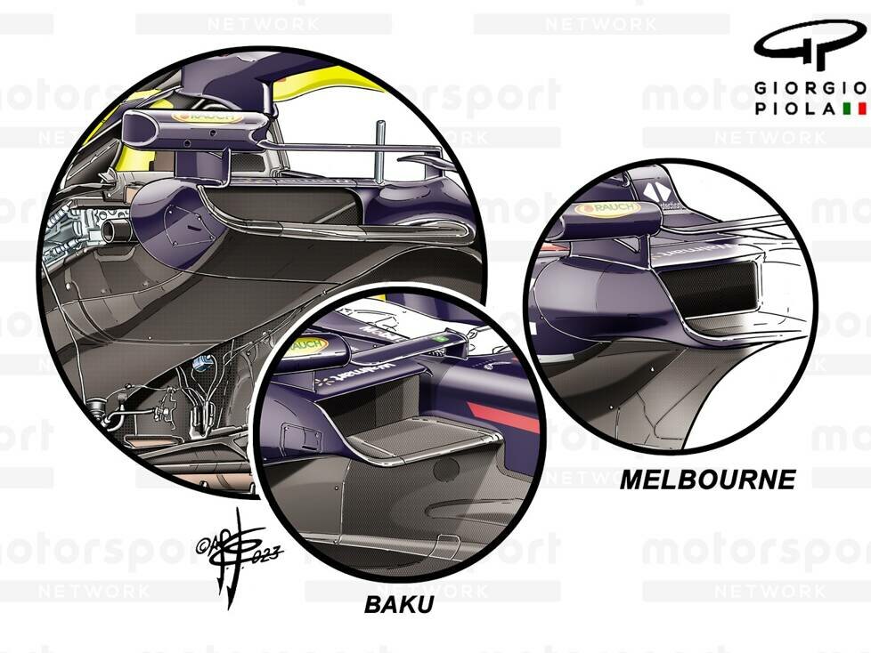 Das Update für den Red Bull RB19 in Budapest
