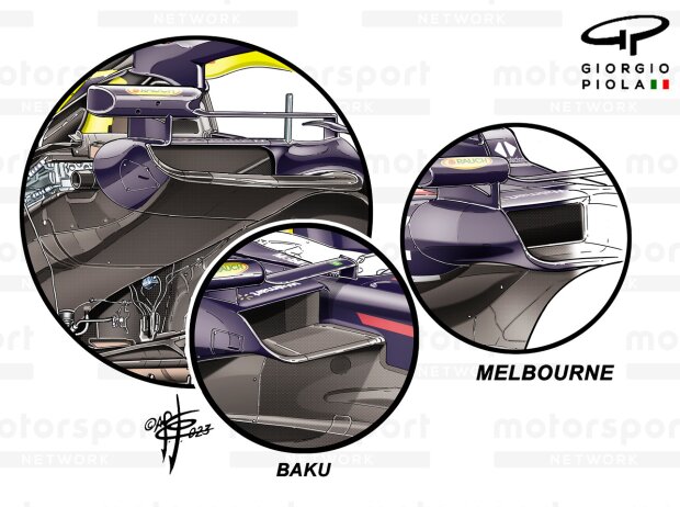 Red Bull Red Bull