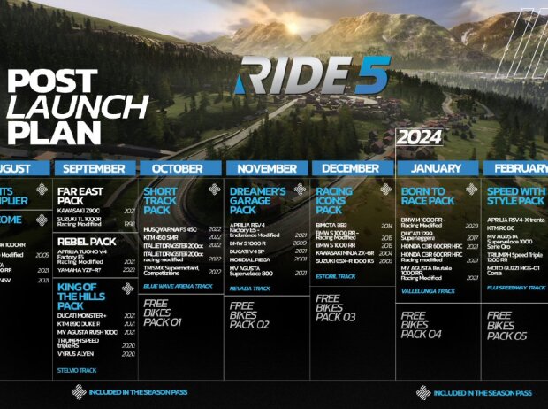 Ride 5 Ride 5