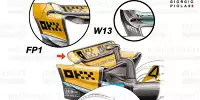 Bild zum Inhalt: Formel-1-Technik: Wie McLaren dem Luftwiderstand an den Kragen ging