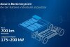 Volkswagen: Verbesserte Plattform MEB+ startet erst 2025