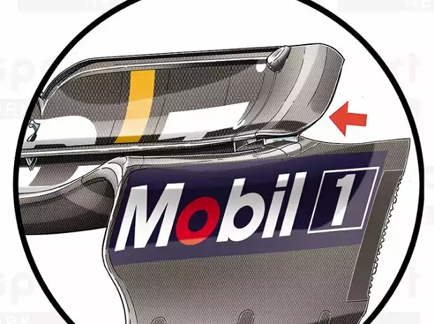 Titel-Bild zur News: Red-Bull-Heckflügel in der Formel-1-Saison 2023