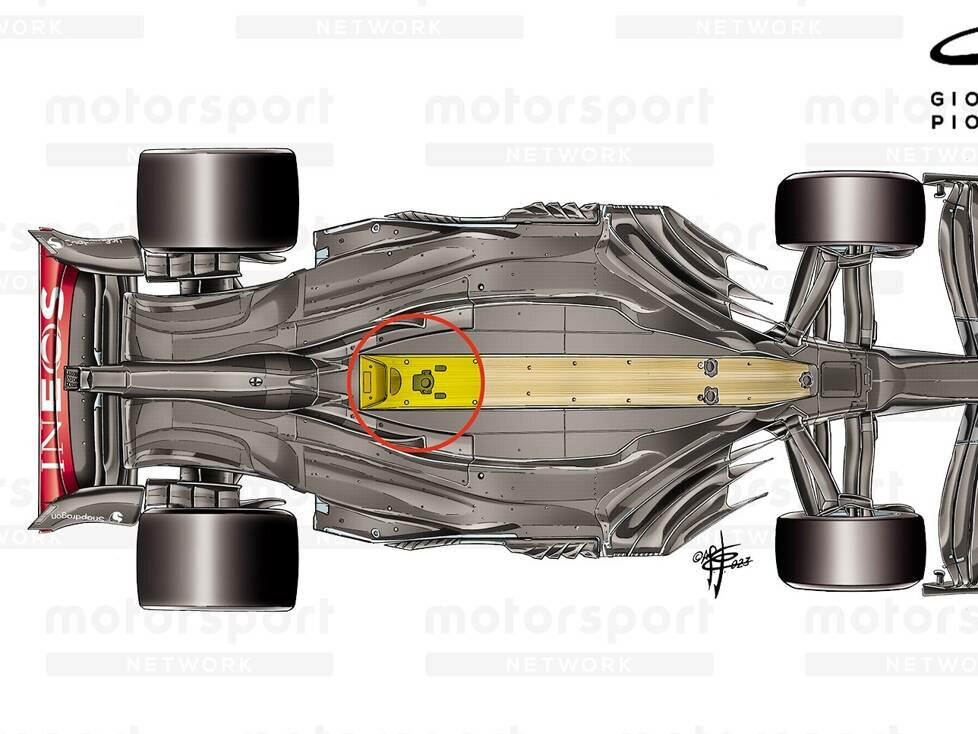 Hinterer Messpunkt der Bodenplatte an Formel-1-Autos