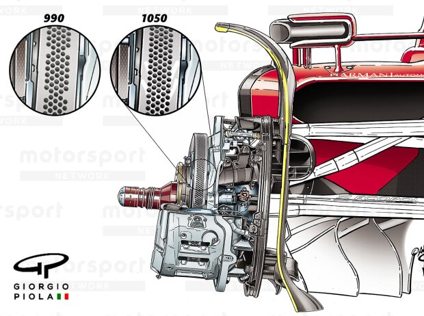 Ferrari-Bremse Ferrari-Bremse
