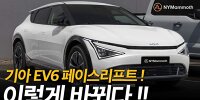 Kia EV6 Facelift im Rendering
