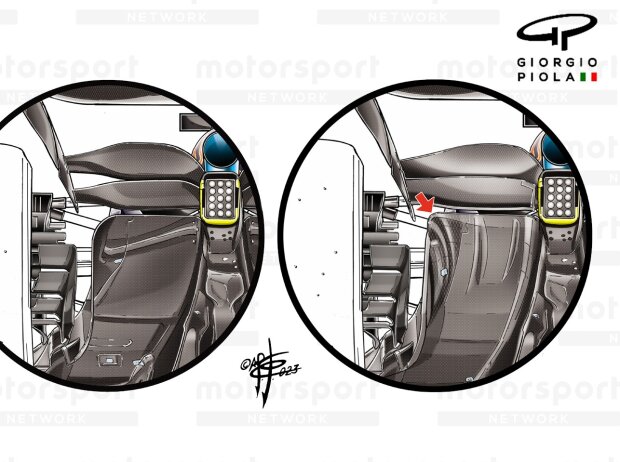 Red Bull RB19 Red Bull RB19