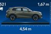 Bild zum Inhalt: VW Tiguan (2024): Alle Abmessungen der SUV-Bestseller-Neuauflage