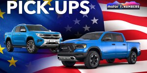 Motor1 Numbers: Warum sind Pick-ups so beliebt?