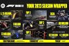 F1 2023: XP-Belohnung für Formel-1-Fans, Infografik zu Highlights und Meilensteinen