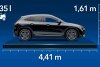 Bild zum Inhalt: Mercedes-Benz GLA (2023): Alle Abmessungen des Kompakt-SUVs