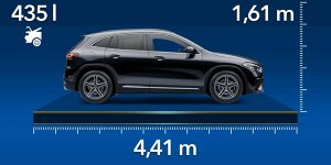 Mercedes-Benz GLA: News, Gerüchte, Tests